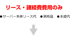 リース・諸経費費用のみ ●サーバー本体リース代　●消耗品　●水道代