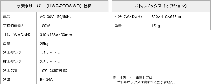 水素水サーバー（HWP-200WWD）仕様　ボトルボックス（オプション）※寸法・重量にはボトルボックスは含まれておりません。